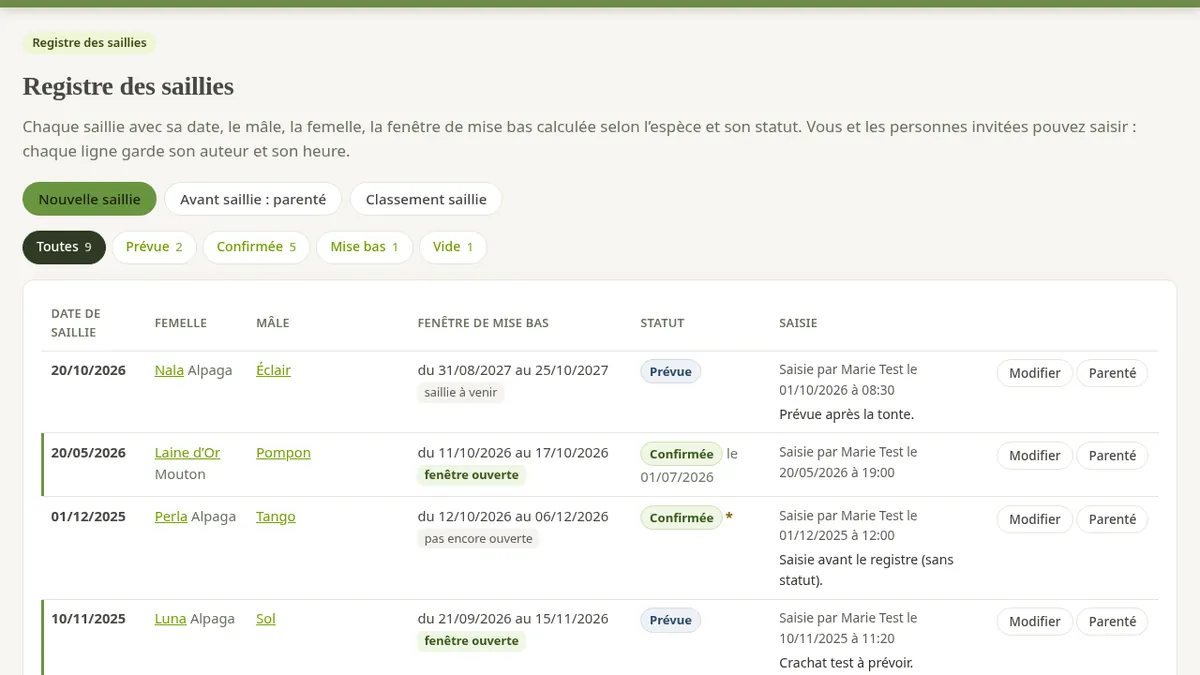 Registre des saillies.